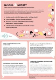 Nuuska ja nuoret -keskustelukortin kuva.