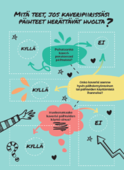 Kuva Kaverituki päihdehuolissa -materiaalista