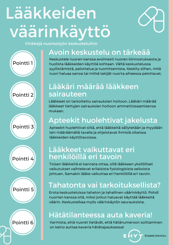 Kuva Lääkkeiden väärinkäyttö -vinkkejä nuorisotyön keskusteluihin -materiaalista